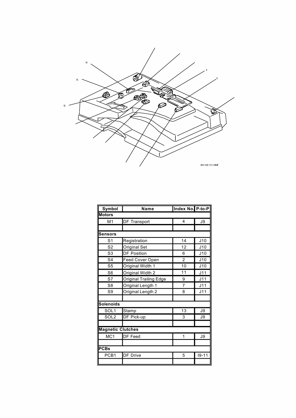 RICOH Aficio MP-1610L MP1610LD B282 B283 Circuit Diagram-3